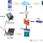 5aa2d06f-11cd-429f-9477-9f4cf21e2489
